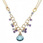 London Blue Topaz Pendant Accented with Iolite and Aquamarine Beads